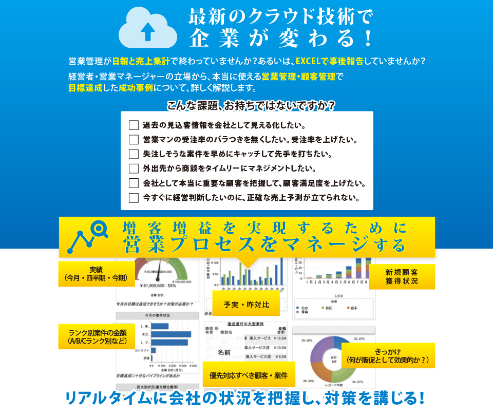 営業管理が日報と売上集計で終わっていませんか？あるいは、EXCELで事後報告していませんか？経営者・営業マネージャーの立場から、本当に使える営業管理・顧客管理で目標達成した成功事例について、詳しく解説します。