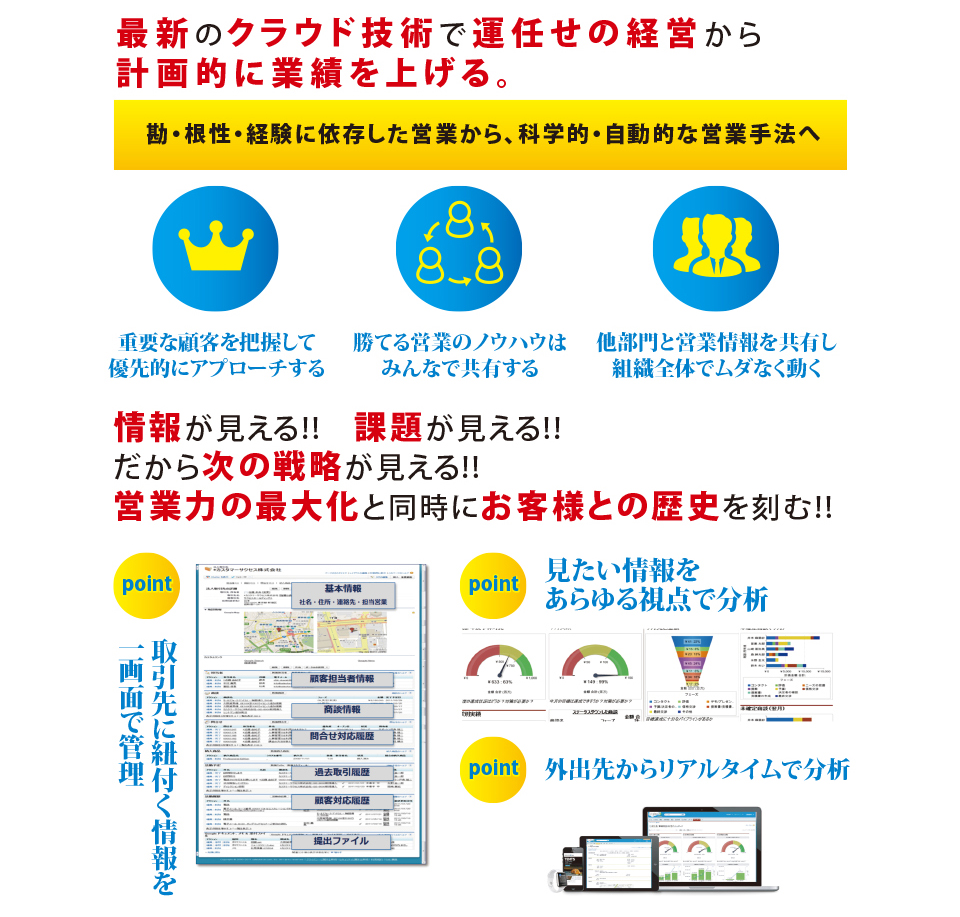 最新のクラウド技術で運任せの経営から計画的に業績を上げる。勘・根性・経験に依存した営業から、科学的・自動的な営業手法へ